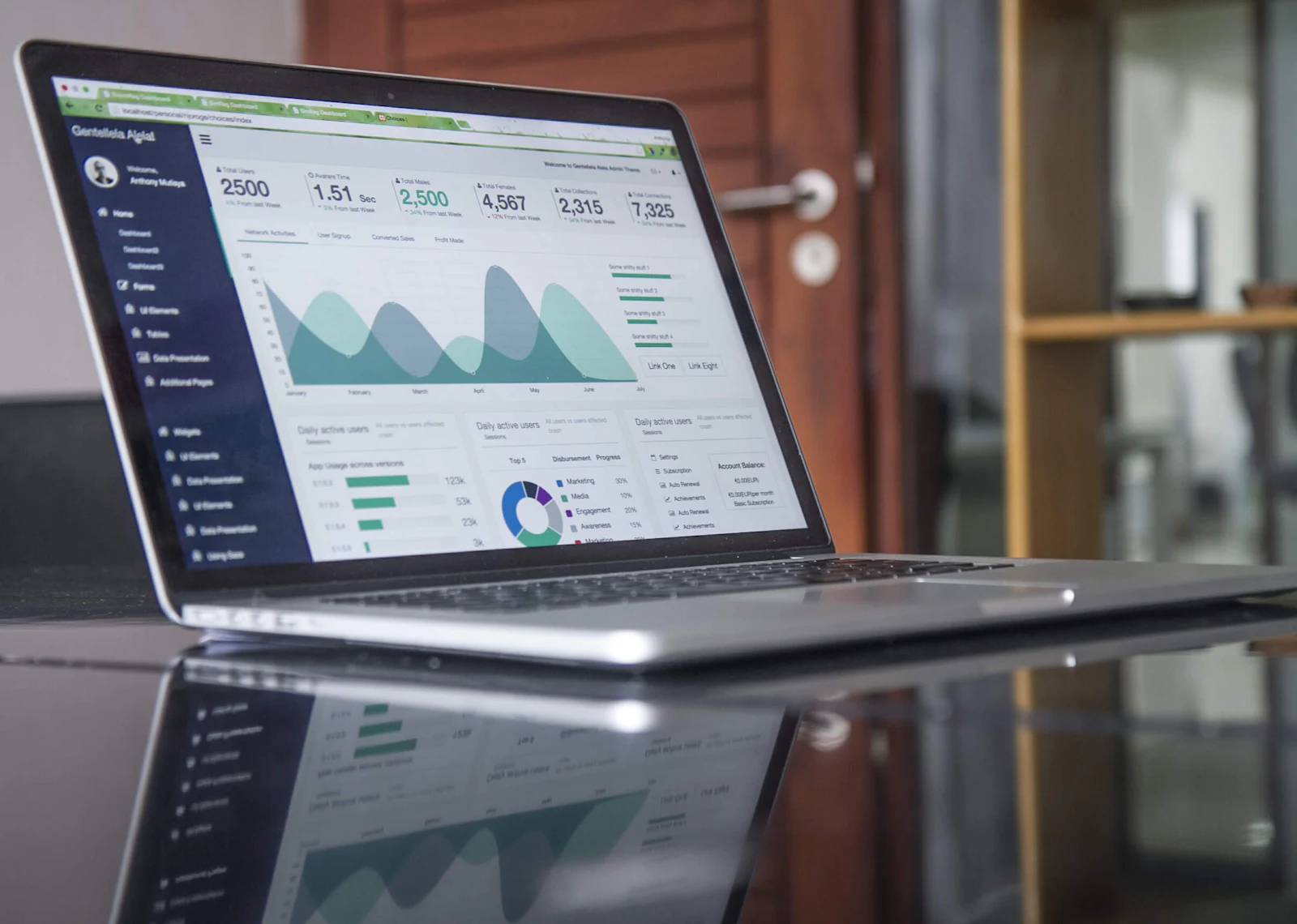 Amazon seller performance dashboard